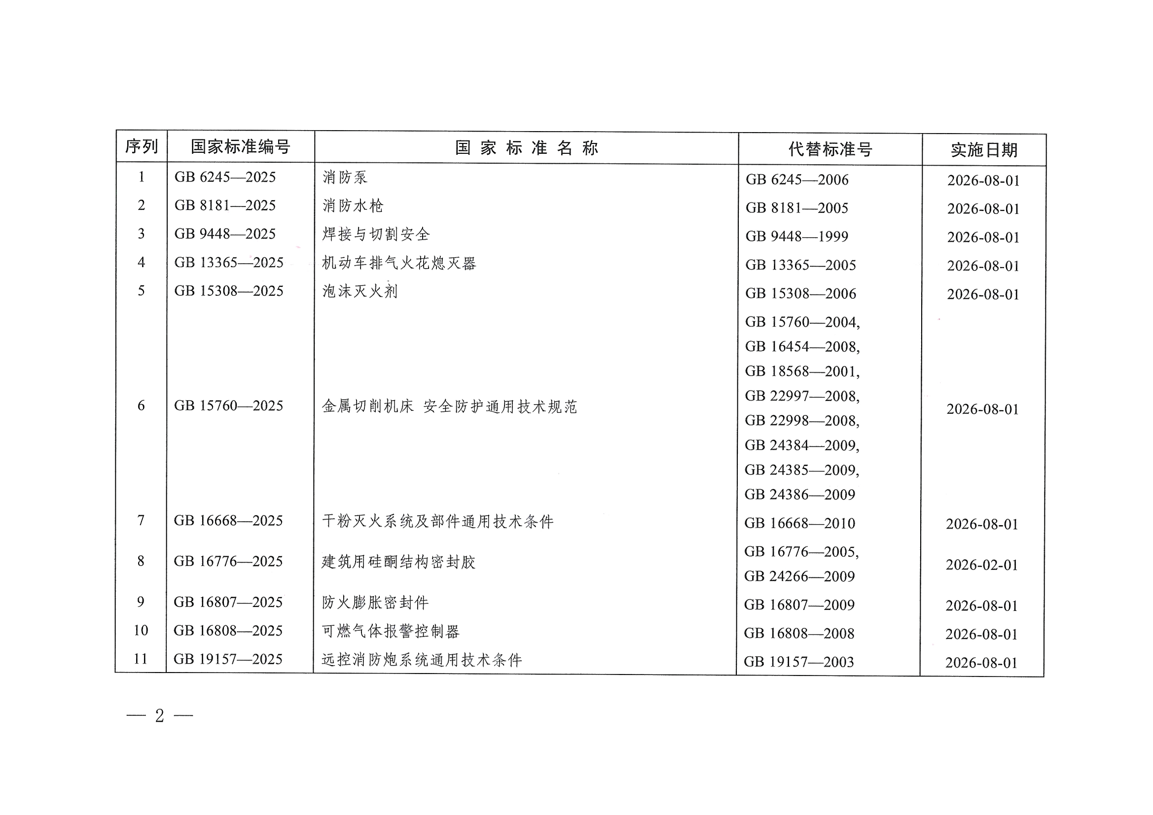 d3e4c1de053b2f675744db06fb29ba81