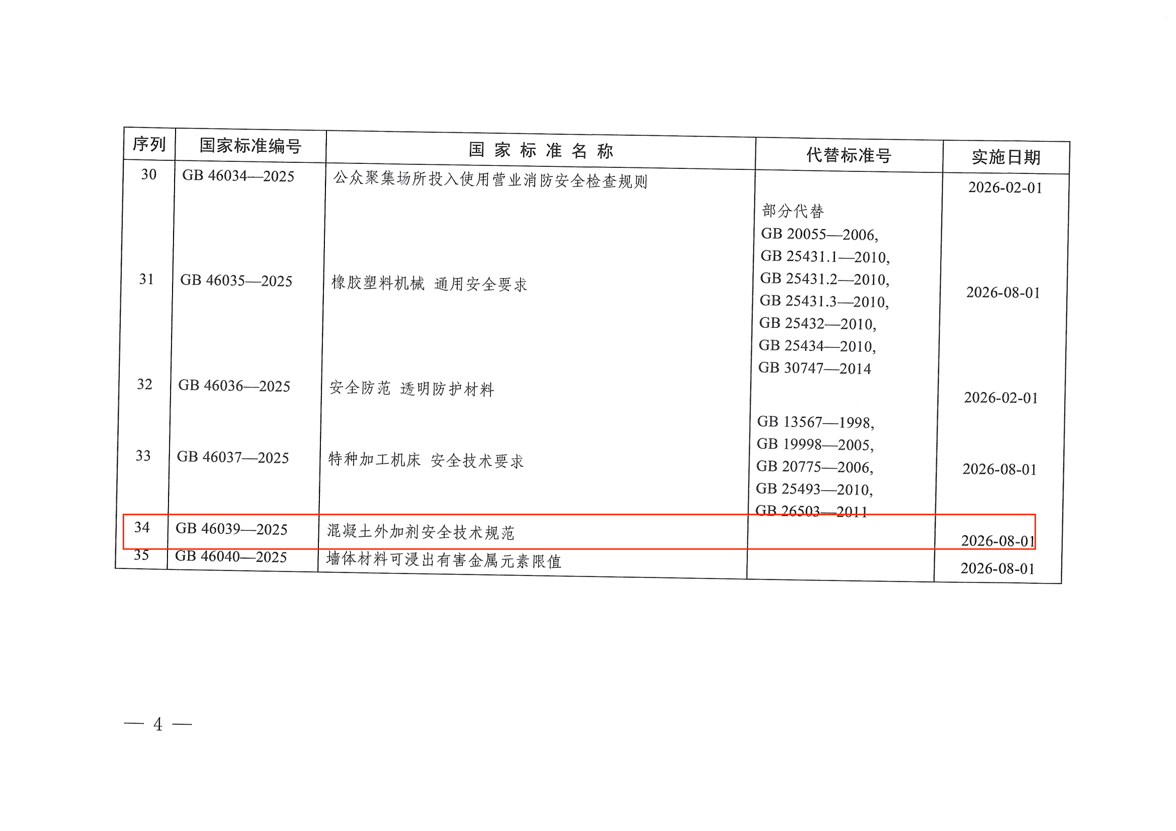 4fb91d242ca050adceba88afe3d5cc17